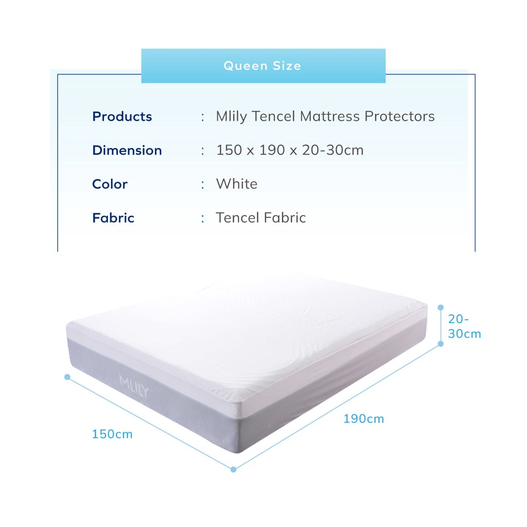 Tencel Fibers Mattress Protector