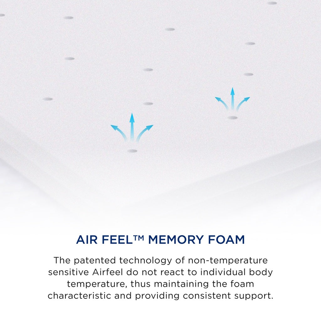 The Dream AirFeel Mattress