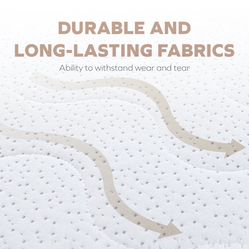 CloudFeel Mattress