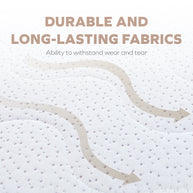 CloudFeel Mattress