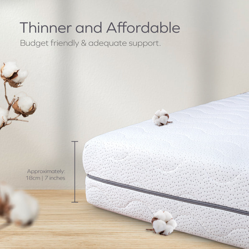 CloudFeel Mattress
