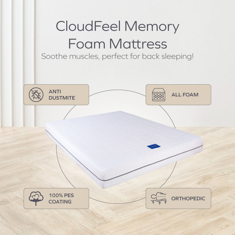 CloudFeel Mattress