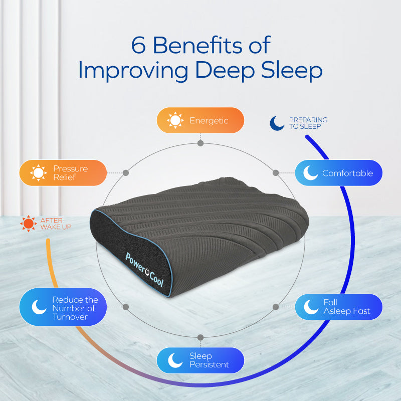 PowerCool Bamboo Charcoal+ Pillow