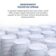 The Dream AirFeel Mattress